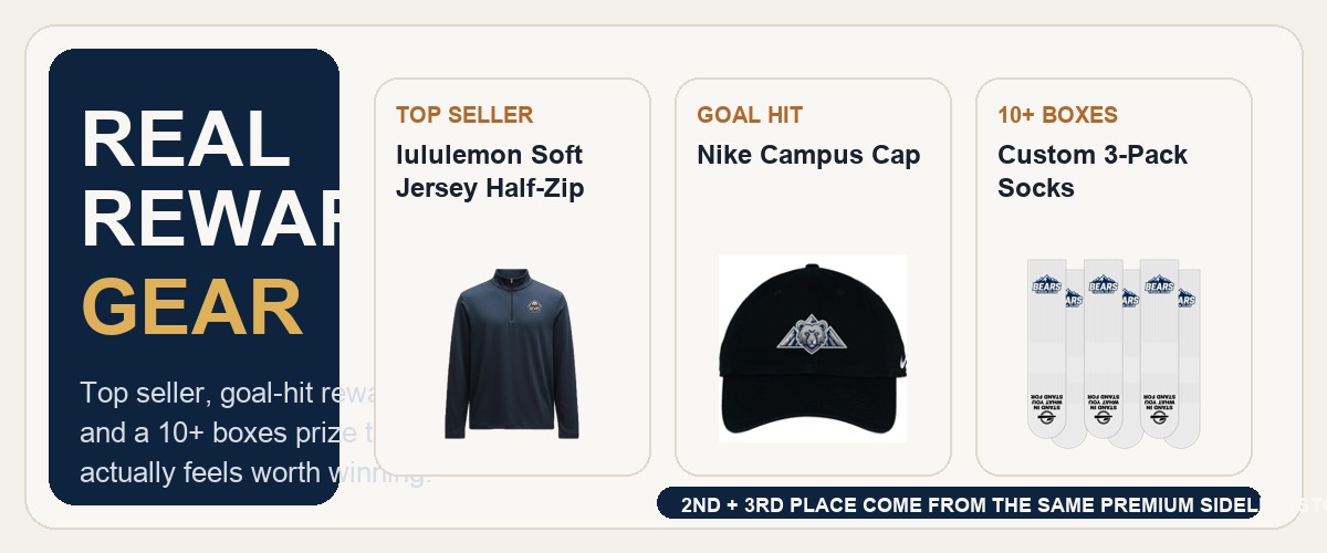Peach fundraiser reward examples